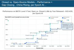 能是近期最火爆的演讲