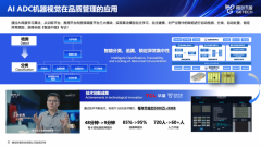 即工业数据价值变现、工业Agent平台升级、工场场